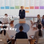 banner Understanding the Website Development Timeline and Key Phases