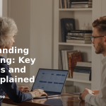 banner Understanding Accounting: Key Principles and Types Explained