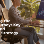 banner Mastering the Buyer Journey: Key Stages and Mapping Strategy