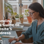 banner Understanding FQDNs: A Guide to Your Website's Exact Address